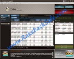 Bet2Me Lobby Cake Network