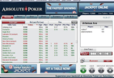 Absolute Poker Lobby