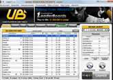 UB.com Lobby Screenshot